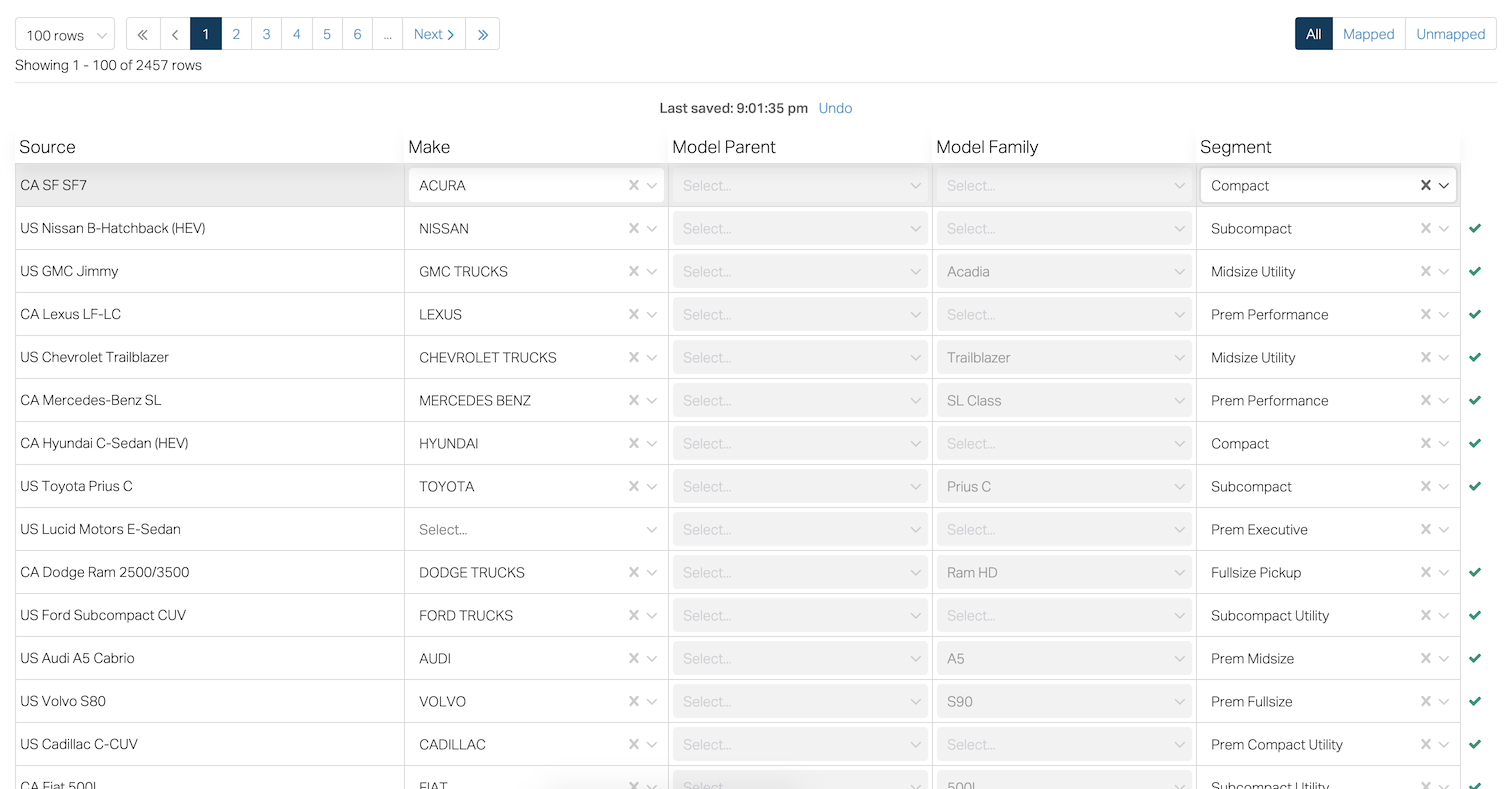 How To Usememo To Improve The Performance Of A React Table - Saltycrane Blog